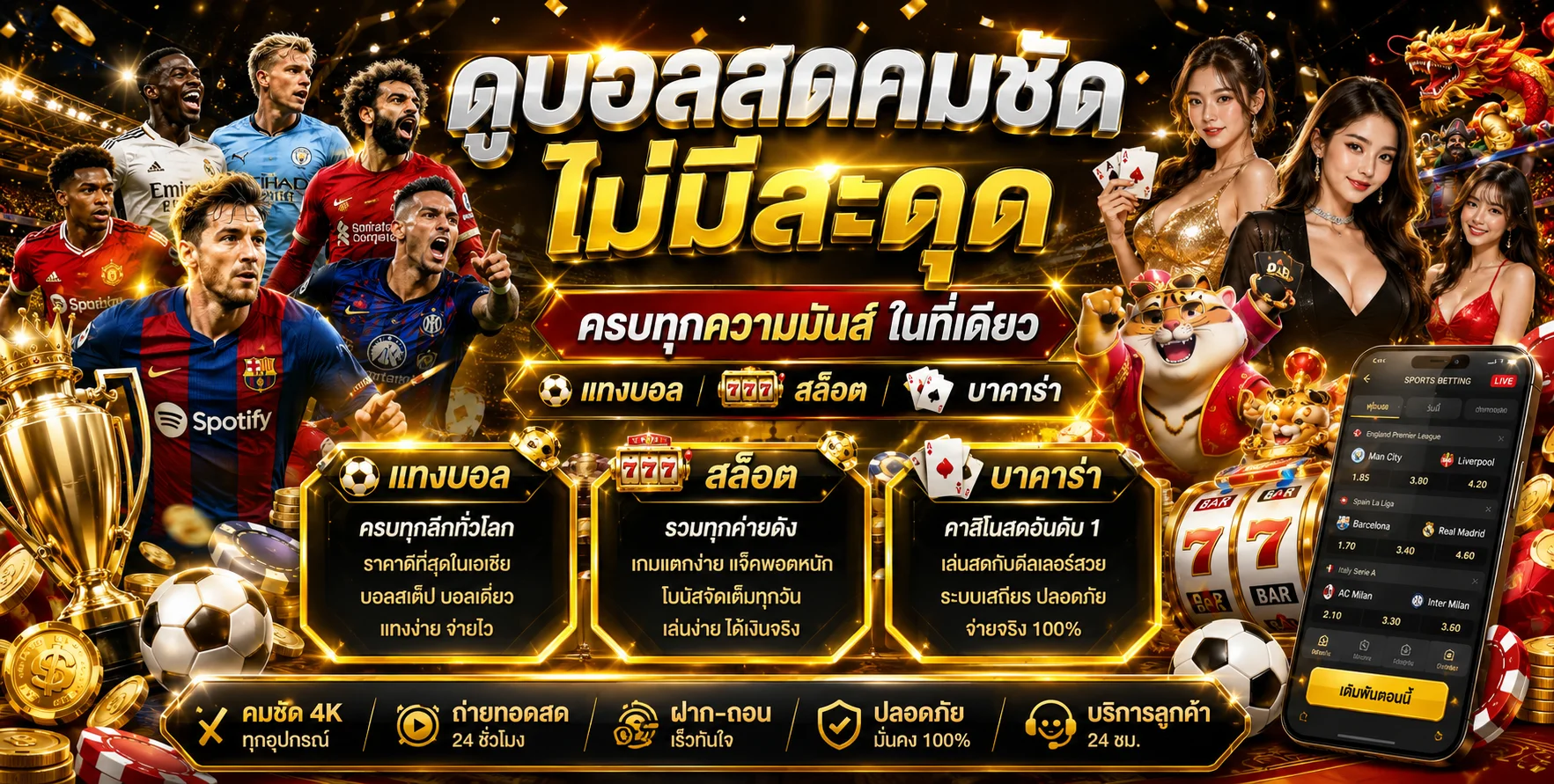 หน้าเดิมพันแทงบอลของ ALPHA789 แสดงราคาบอลลีกดังทั่วโลก